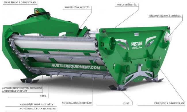 Stroj Hustler LX104 je ideální pro farmy s objemem krmení 50 až 1 500 balíků ročně.