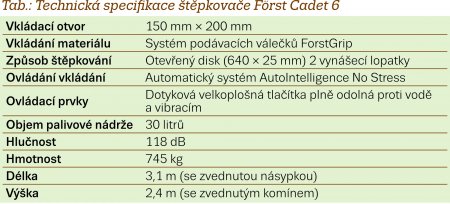 Technická specifikace štěpkovače Först Cadet 6